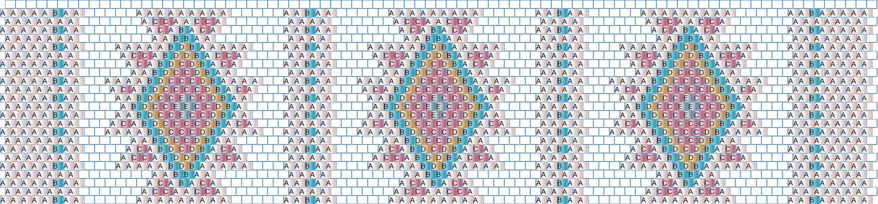 SIX POINTS CARDINAUX 2png